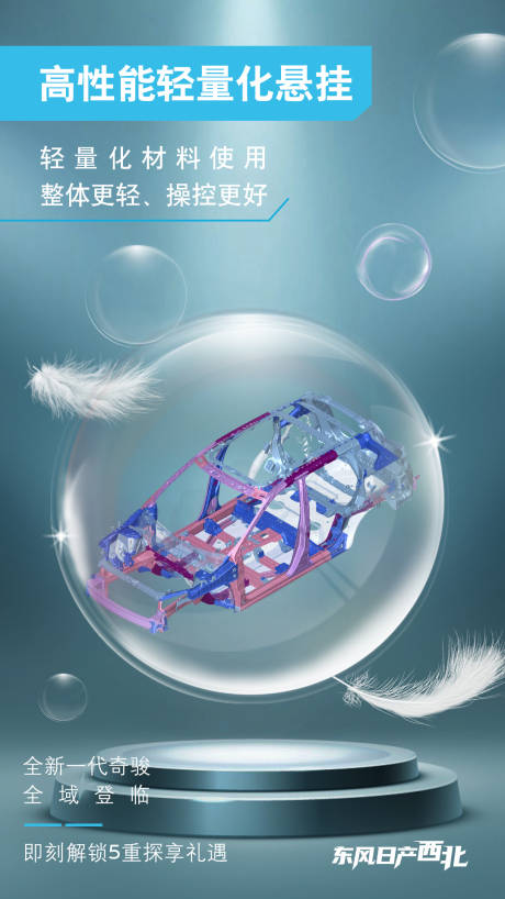 源文件下载【汽车亮点海报】编号：35380013939955306