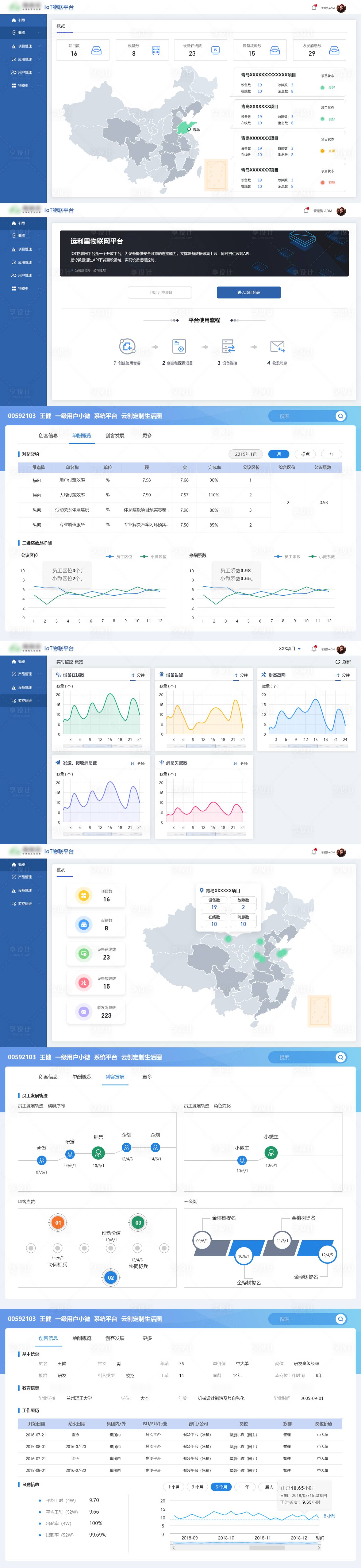 源文件下载【IOT系统界面设计】编号：11470013847396696