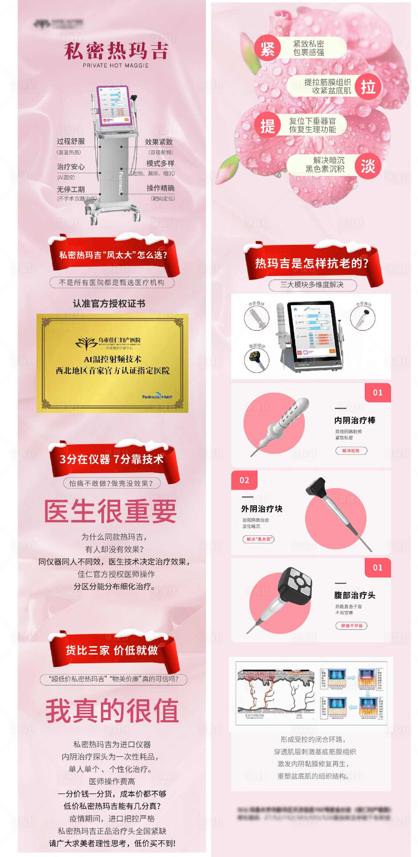 源文件下载【医美私密仪器详情页 】编号：96770014017078068