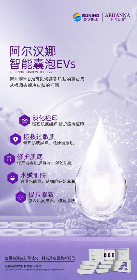 源文件下载【医美产品海报】编号：37520014040907189