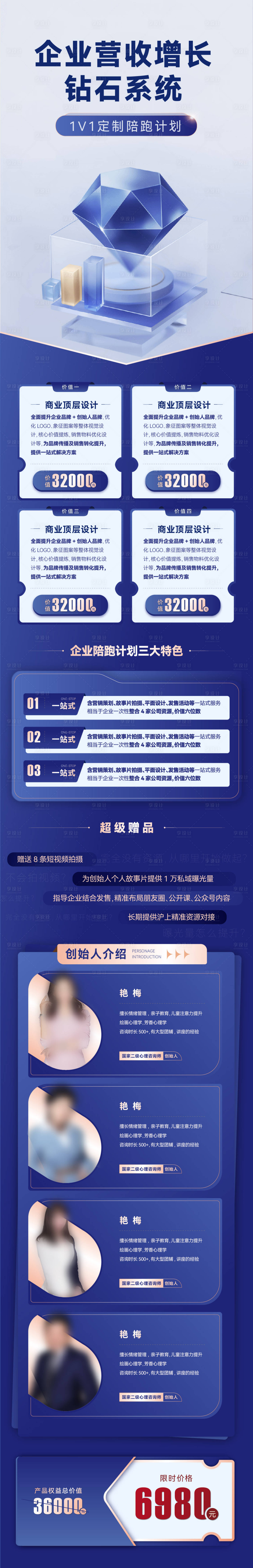 源文件下載【享設(shè)計】搜索編號：52830013774166805【地產(chǎn)價值點(diǎn)體系長圖專題設(shè)計】