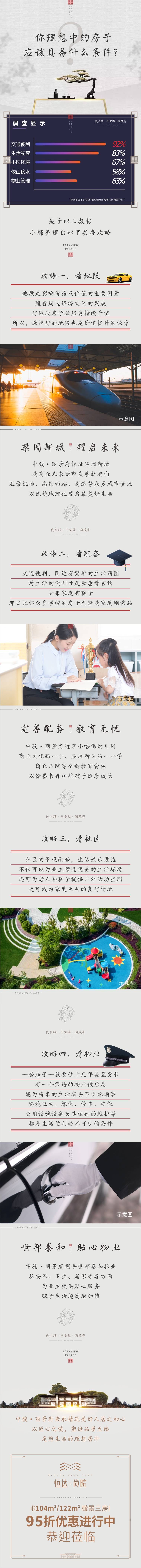 源文件下载【房地产价值点攻略长图】编号：41250013663601331