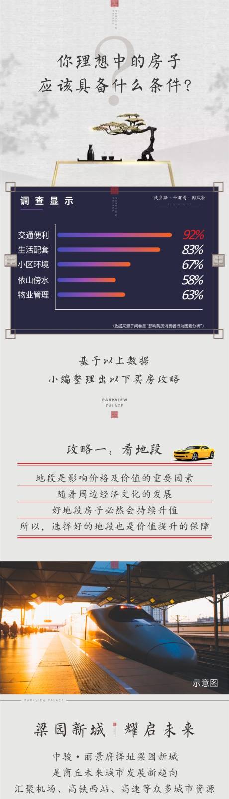 源文件下載【房地產價值點攻略長圖】編號：41250013663601331