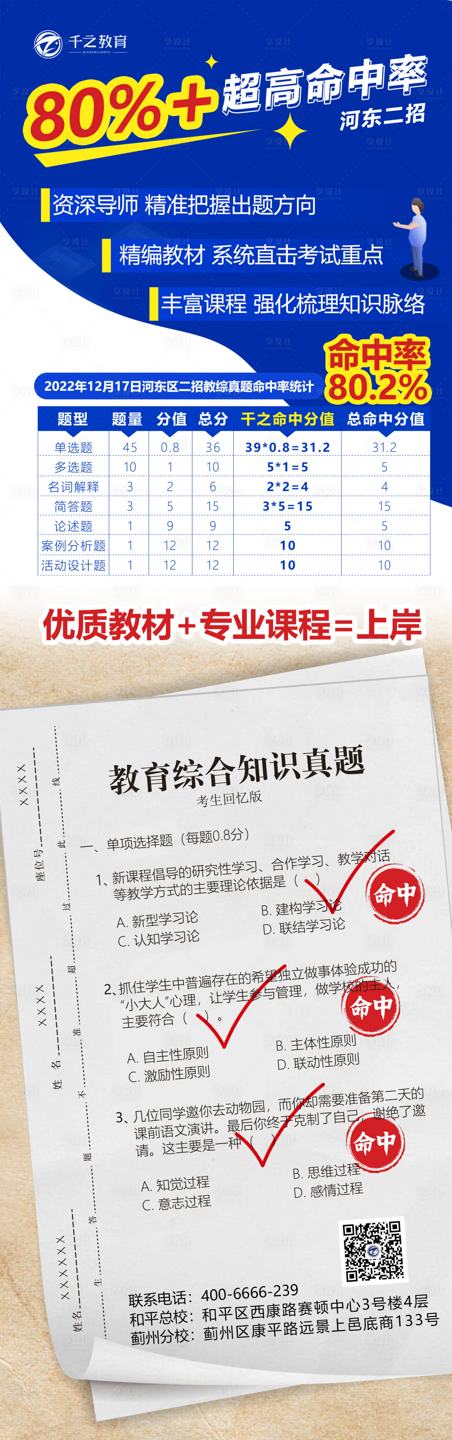 源文件下載【享設計】搜索編號：32510013973384998【教育教師資格證培訓海報】