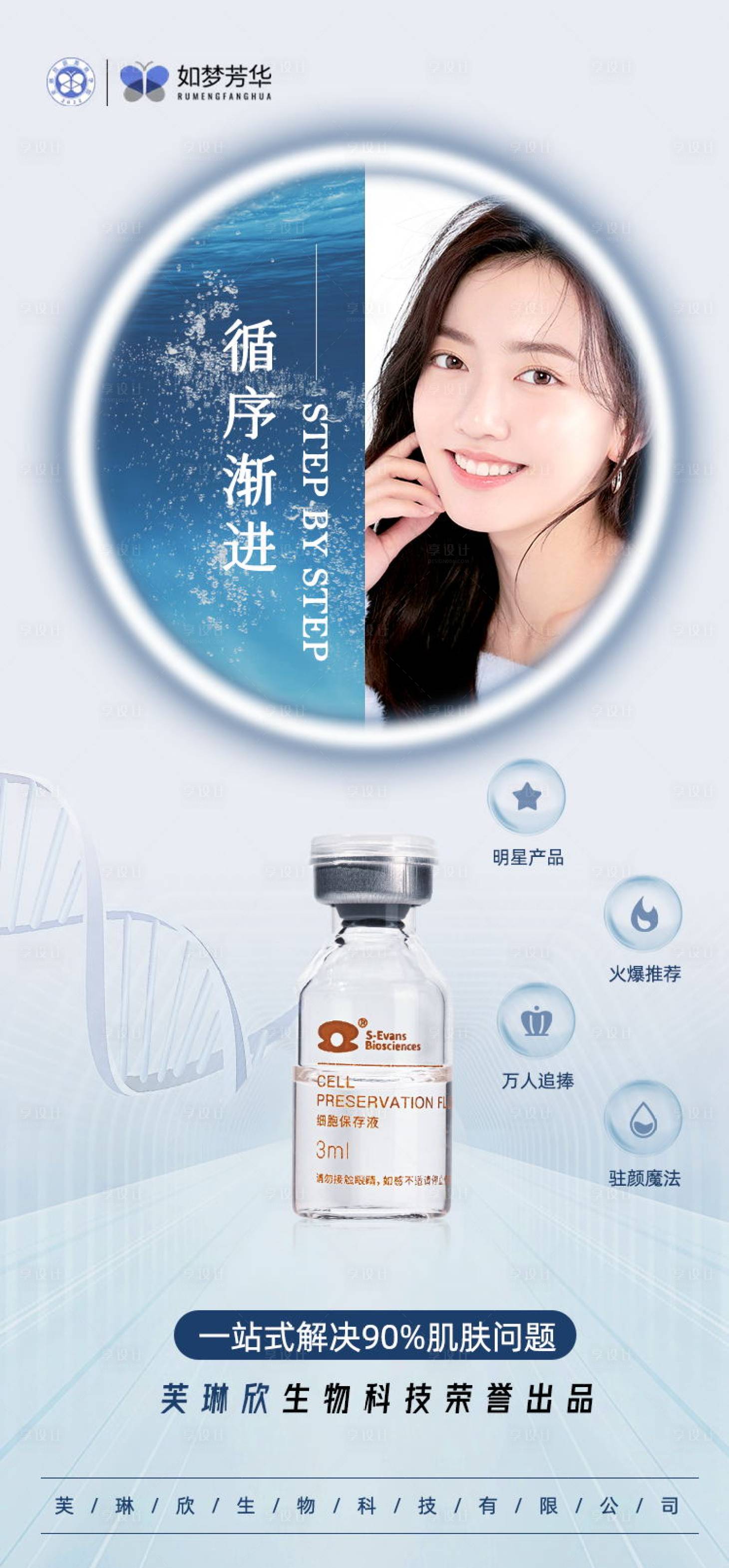 源文件下載【享設(shè)計(jì)】搜索編號：29970013852675120【循序漸進(jìn)解決肌膚問題海報(bào)】