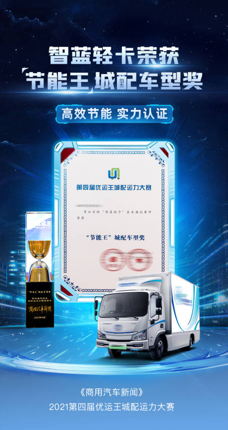 源文件下载【汽车获奖海报】编号：11630013793027624