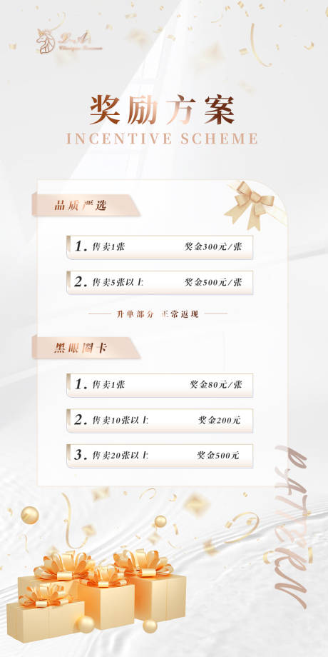 源文件下载【享设计】搜索编号：26490013743492610【医美奖励方案海报】