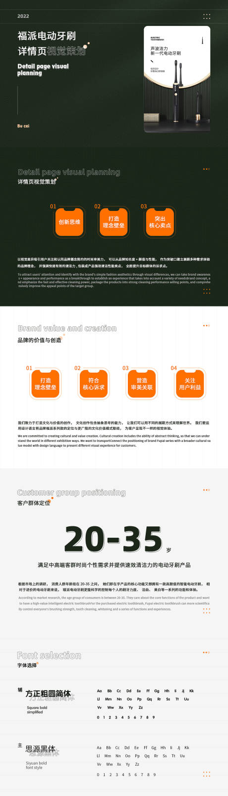 源文件下载【牙刷详情包装详情页】编号：45760014029516305