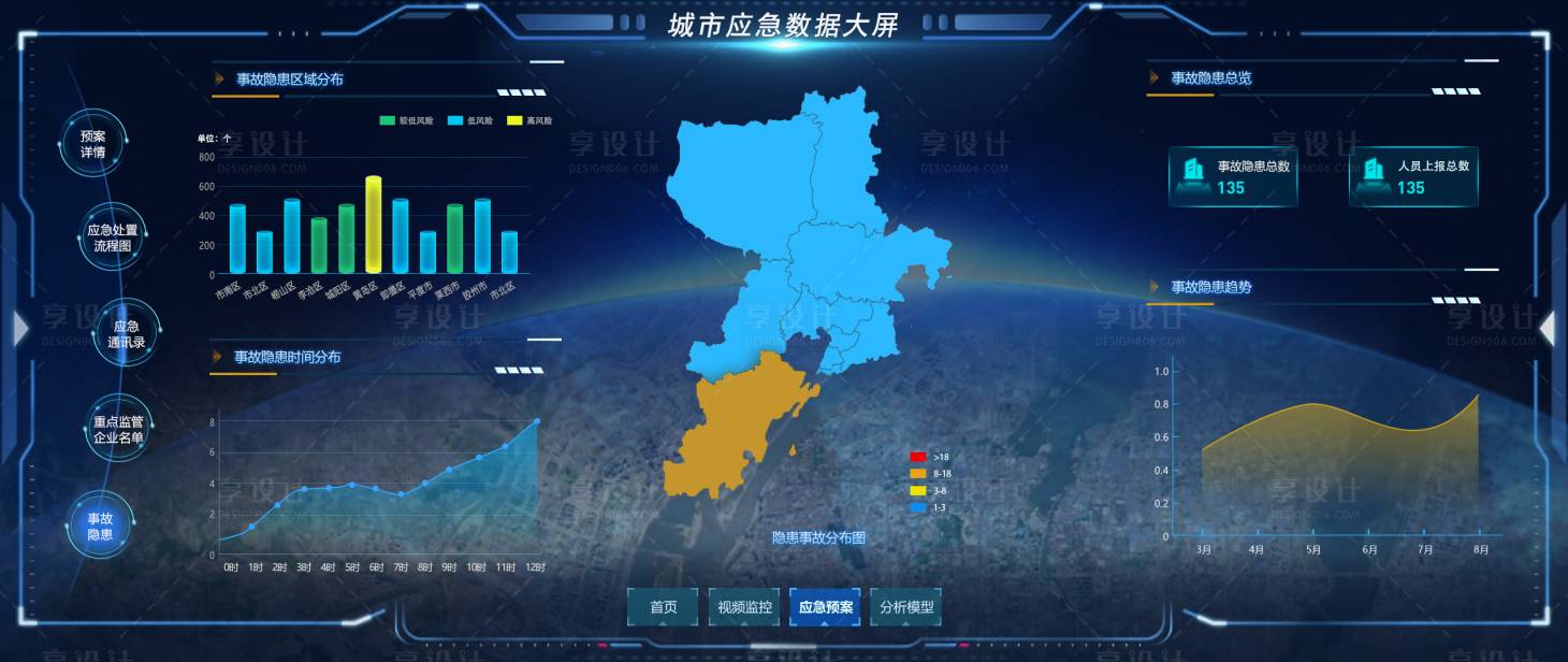 源文件下载【城市应急数据可视化】编号：62610013737593260
