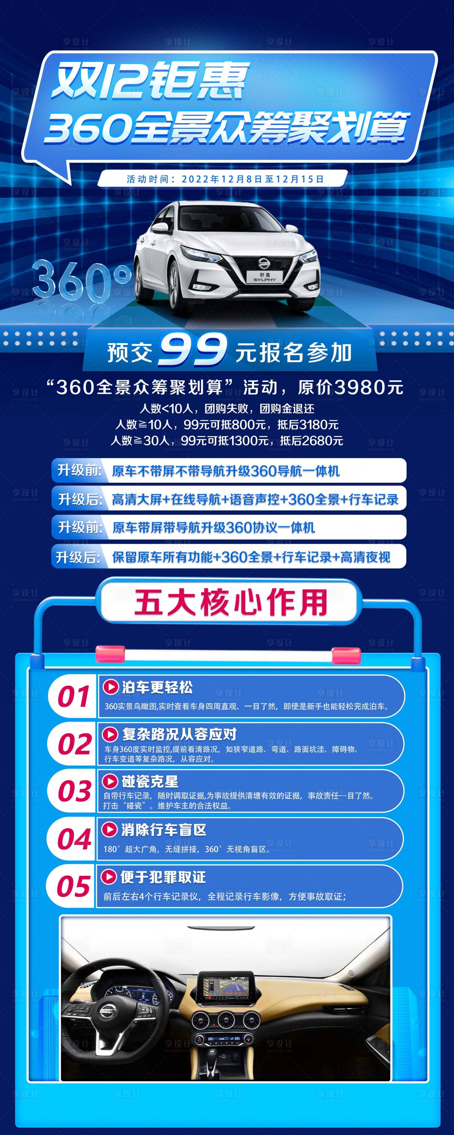 源文件下载【享设计】搜索编号：50970013785916658【汽车核心作用宣传长图海报】