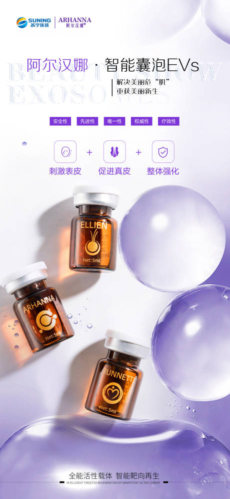源文件下载【医美产品海报】编号：77920013783605438