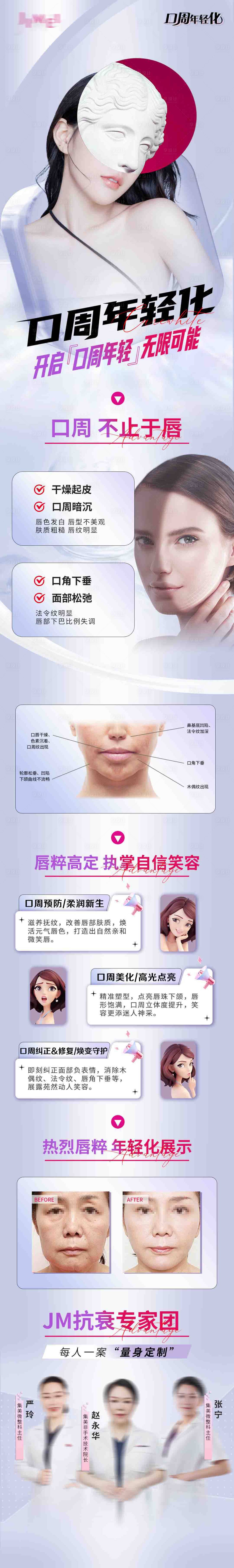 源文件下載【享設計】搜索編號：15800013819468551【醫美抗衰口周長圖】