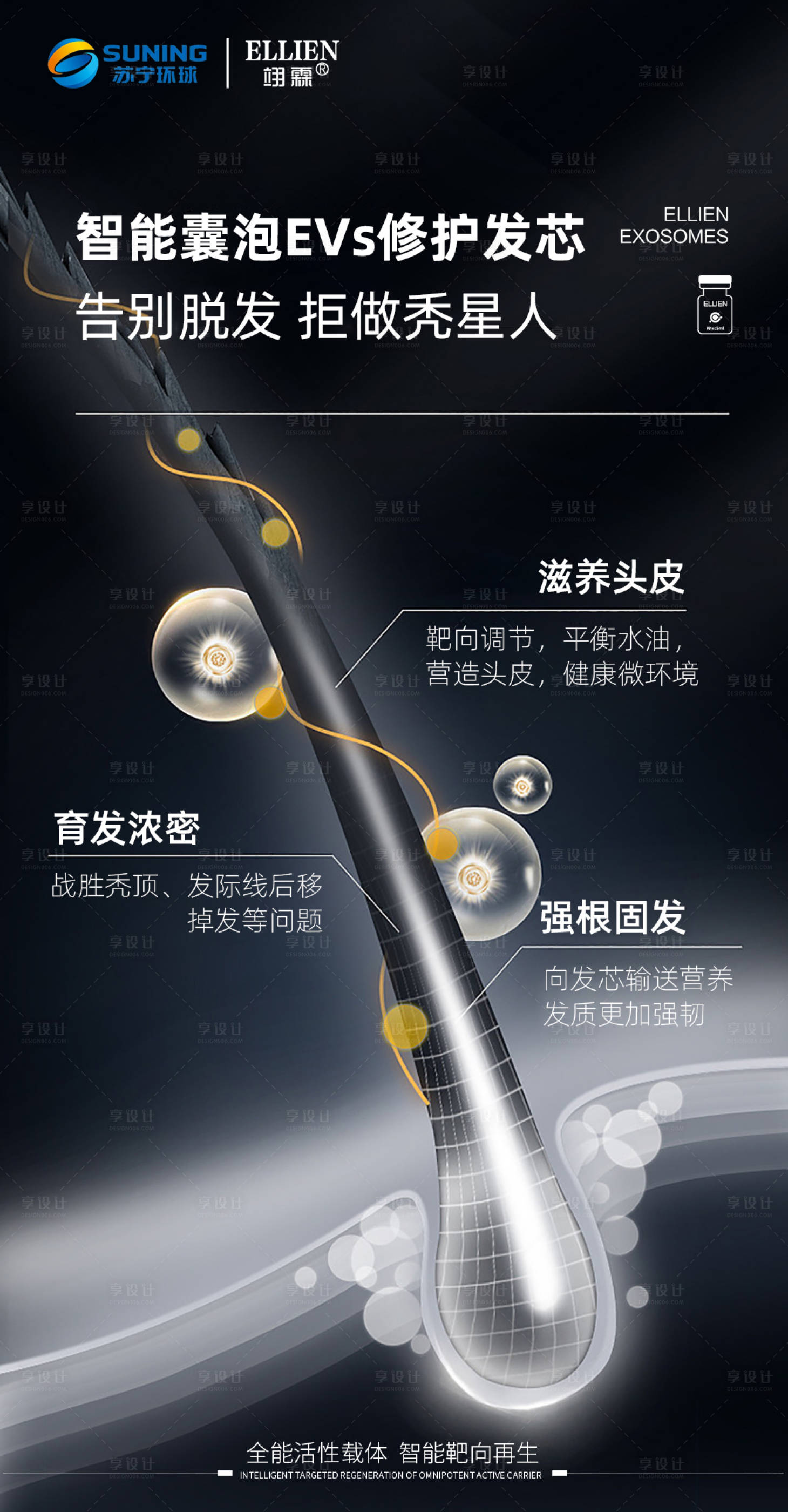 源文件下載【享設計】搜索編號：11970013794668109【毛發生發醫美海報】