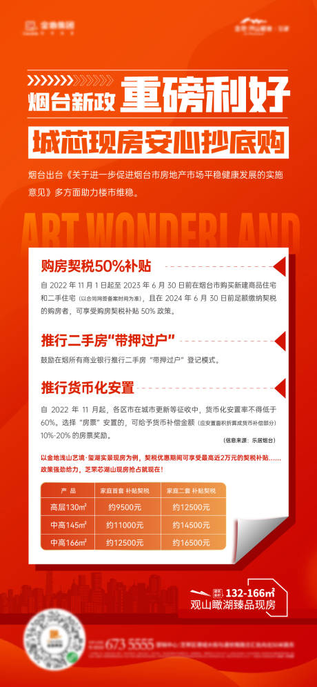 源文件下載【享設計】搜索編號：52850013763954353【政策利好海報】