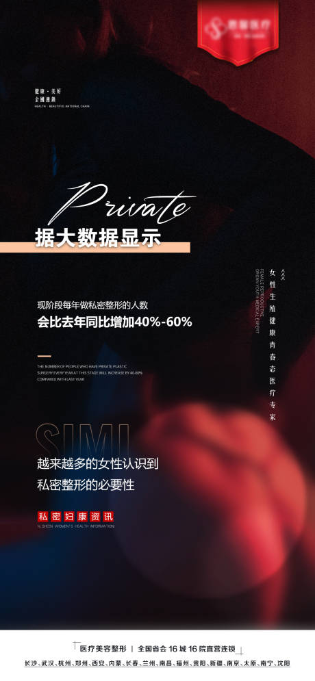 源文件下载【私密整形宣传海报】编号：47230013752316431