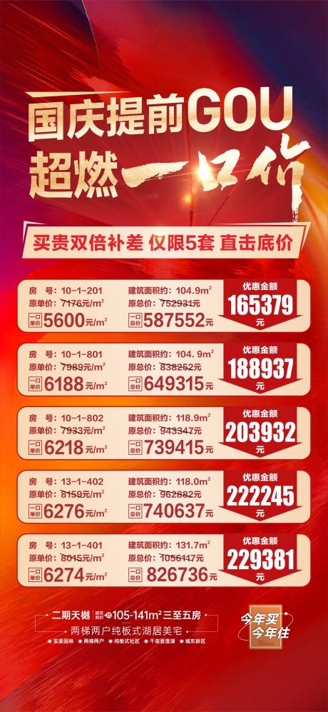 源文件下载【特价房海报】编号：14420013671831868
