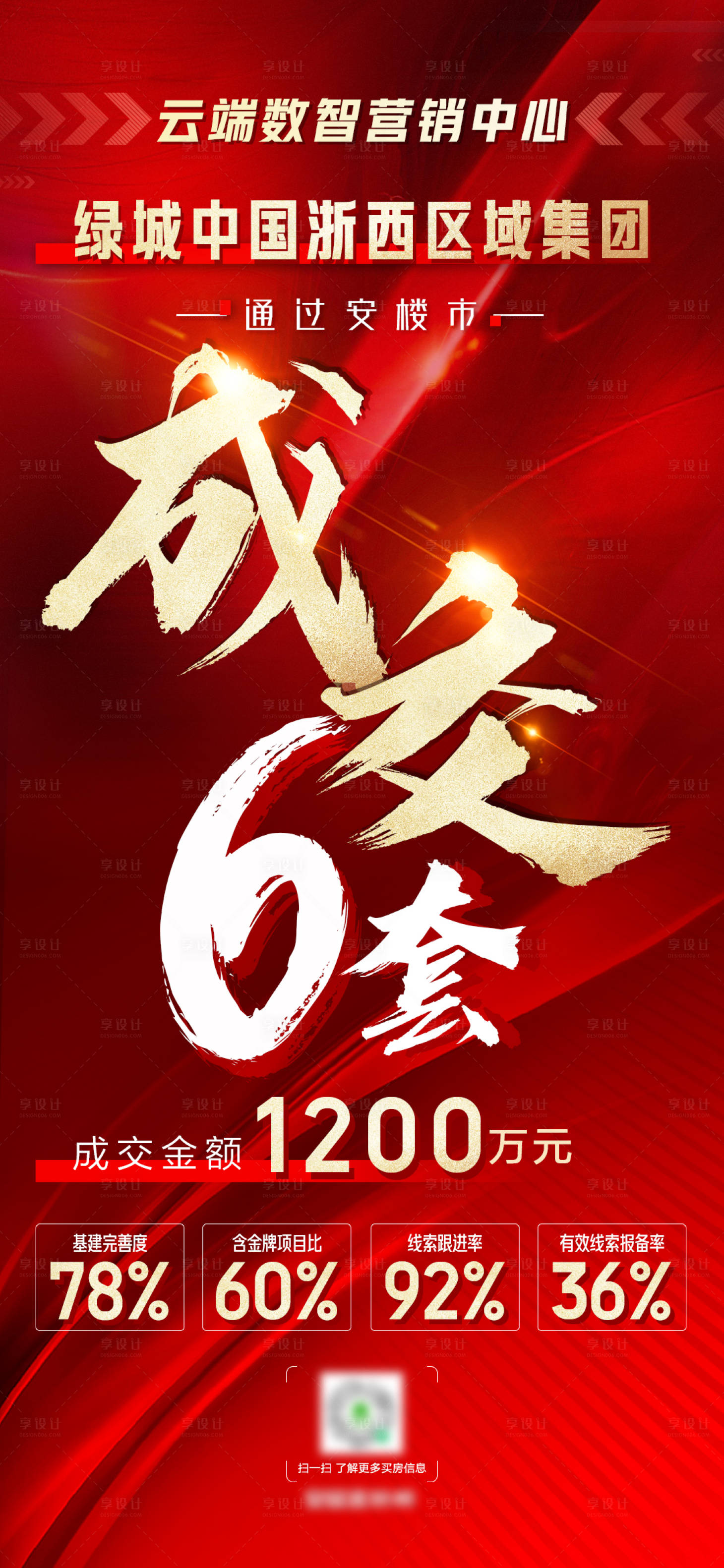 源文件下载【喜报海报】编号：23150013914605418