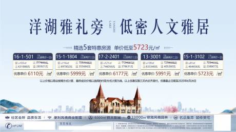 源文件下载【地产特价房洋房价值点海报展板】编号：82290013701099581