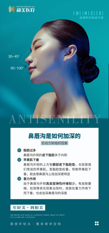 源文件下载【鼻基底海报】编号：93340013667461851