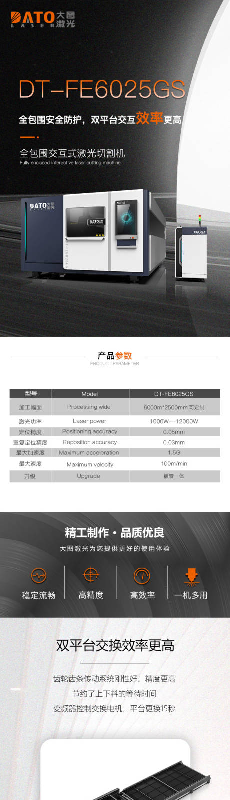源文件下载【产品详情页】编号：10590013704631574