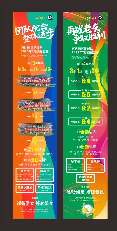源文件下载【万达球队长图】编号：62540013766012048