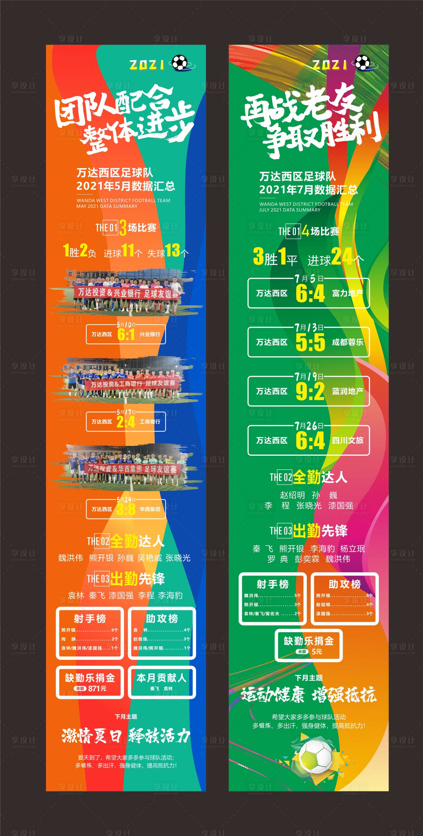 源文件下载【享设计】搜索编号：62540013766012048【万达球队长图】