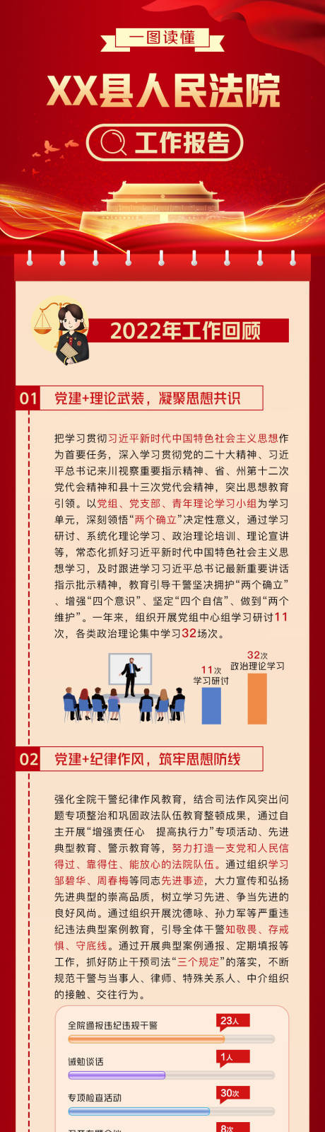 源文件下载【法院工作报告党政长图】编号：51150014037895300