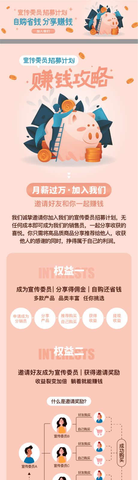 源文件下载【赚钱攻略长图海报】编号：69910013676871780
