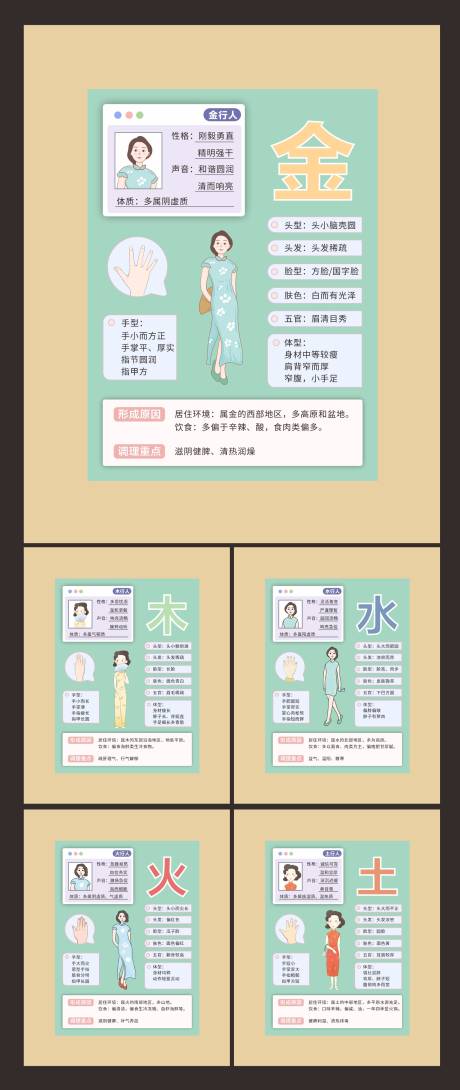 源文件下载【五行人分析系列】编号：94920013713143504