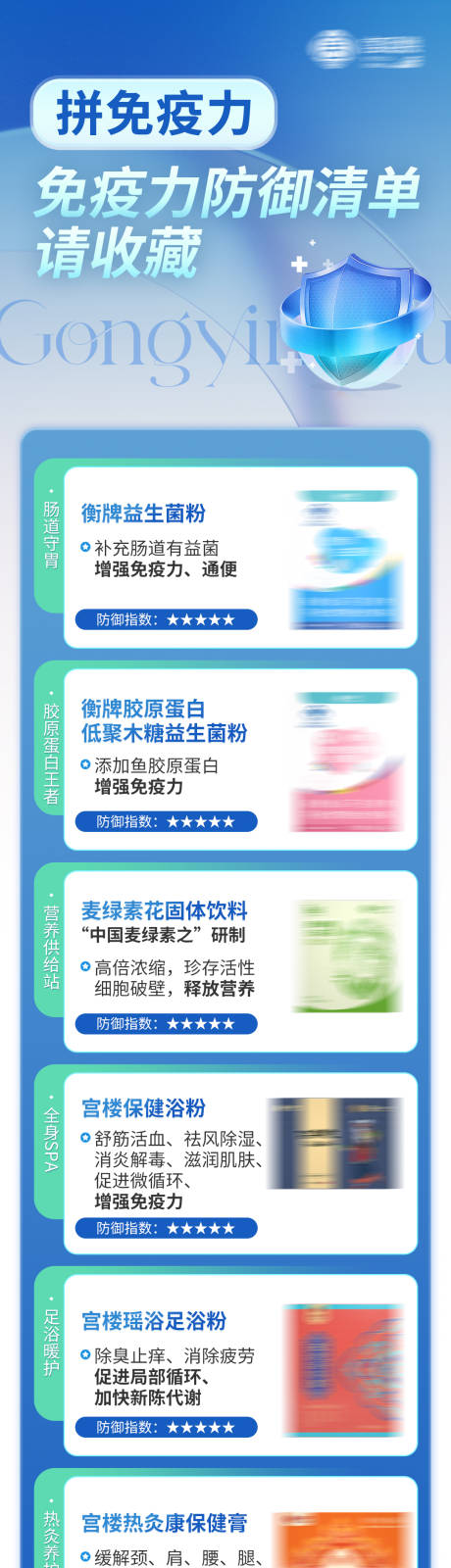 源文件下载【蓝色医疗防疫产品介绍长图】编号：50210014034642984