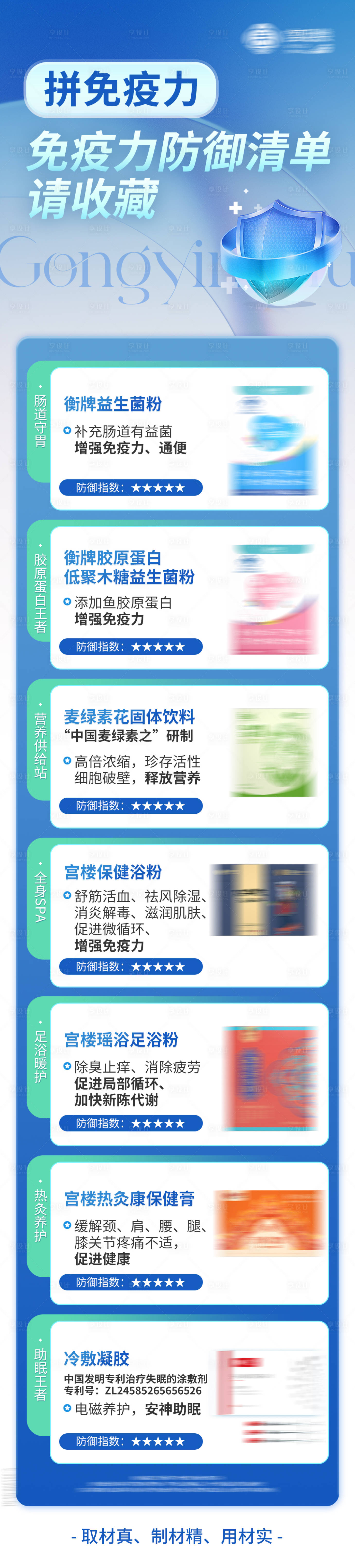 源文件下载【享设计】搜索编号：50210014034642984【蓝色医疗防疫产品介绍长图】