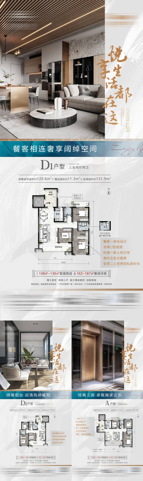 源文件下载【价值点户型海报】编号：20221219172303300