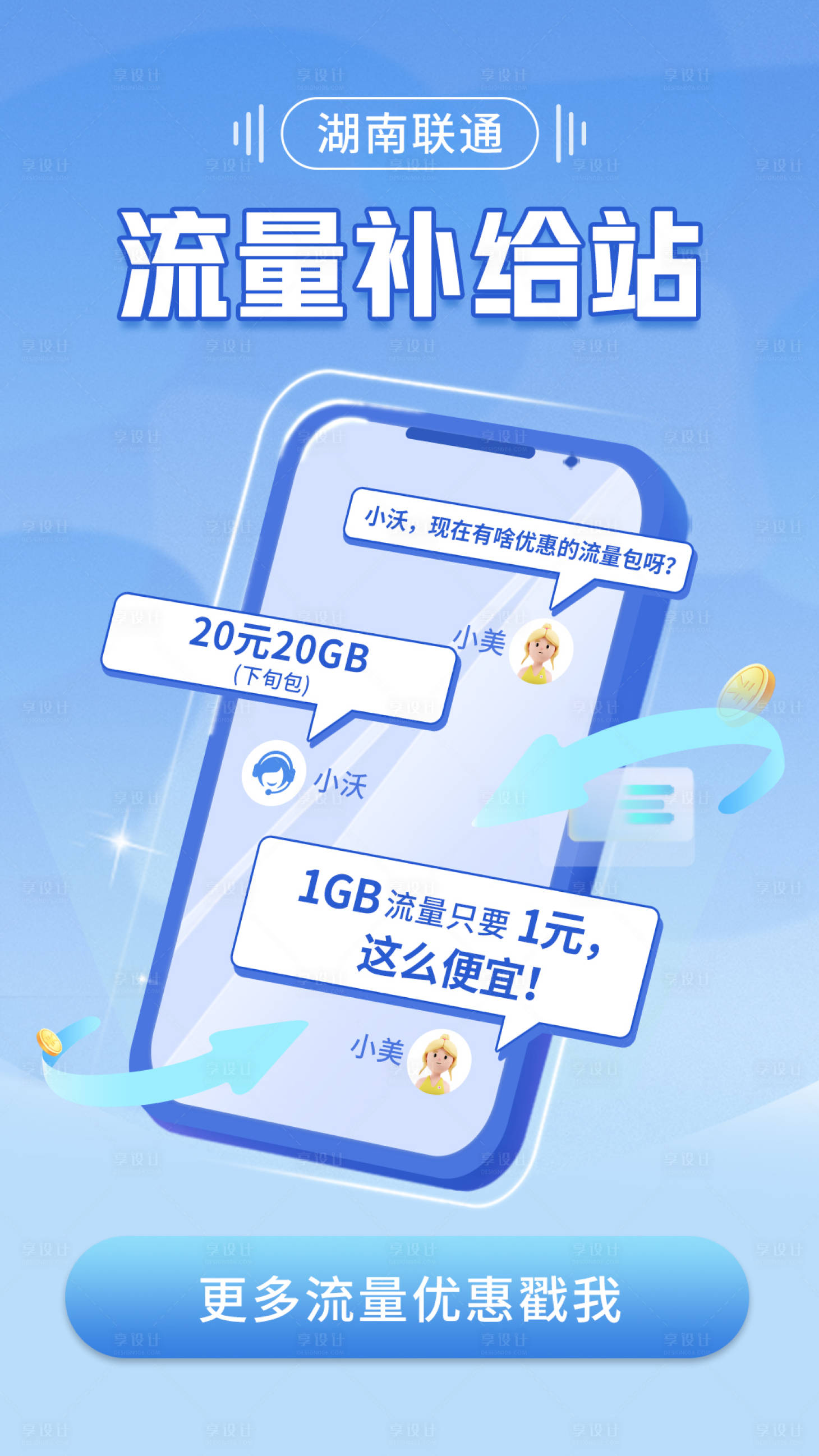源文件下載【享設計】搜索編號：67540013819084862【通訊手機流量開屏海報】