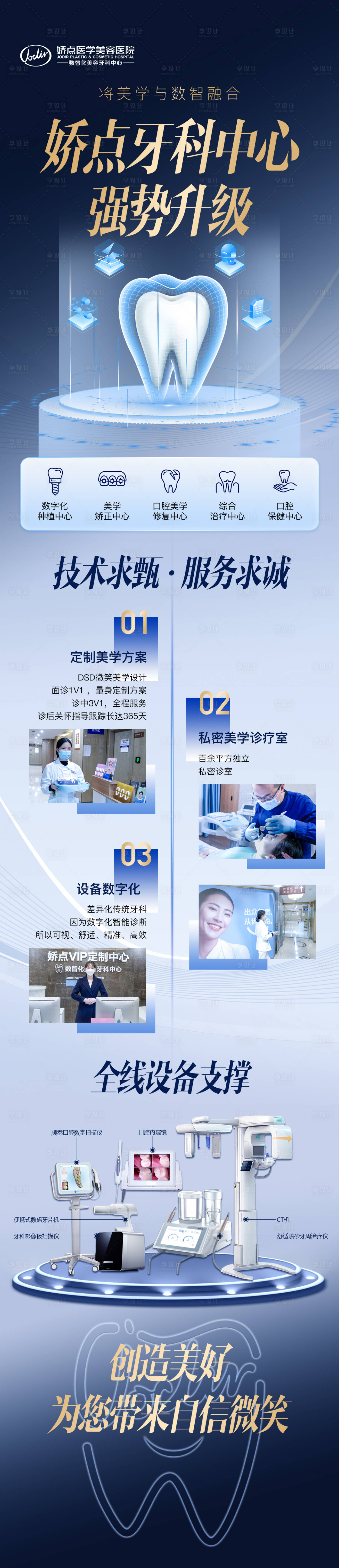 源文件下载【享设计】搜索编号：41350013726406606【口腔牙科详情页】