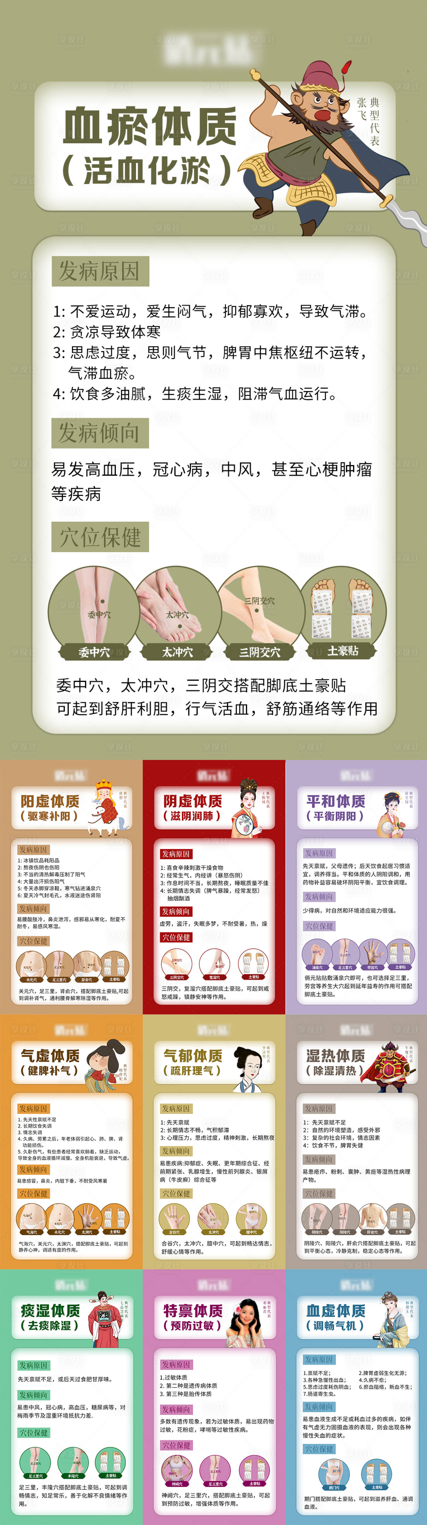 源文件下载【养生十大体质科普海报】编号：52860013664493237