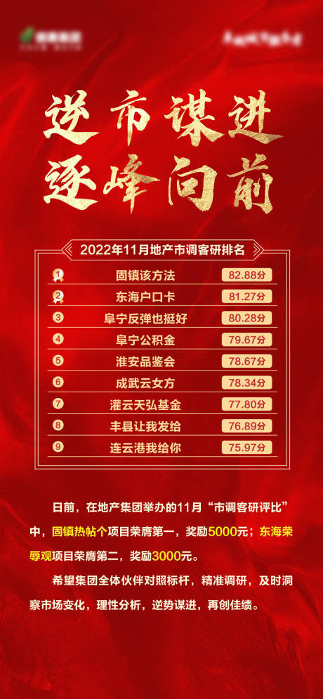 源文件下载【享设计】搜索编号：55660014049131588【地产评比单图】