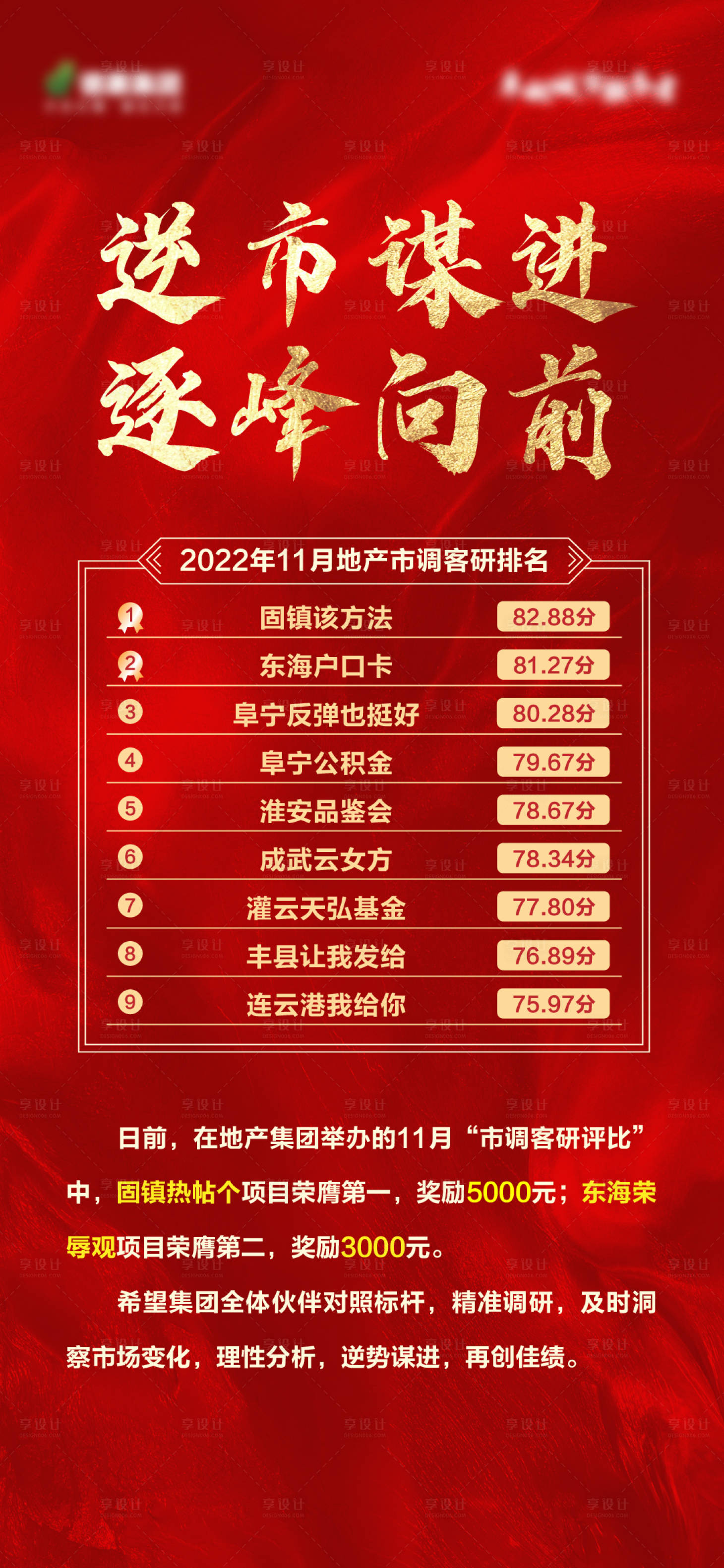 源文件下载【享设计】搜索编号：55660014049131588【地产评比单图】