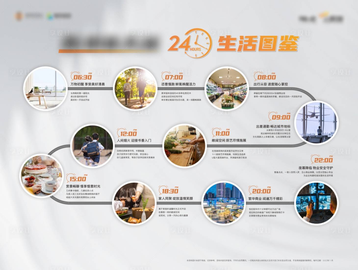 源文件下载【24小时图鉴展板】编号：26560013719437764