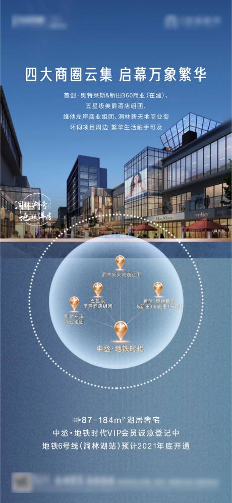 源文件下载【地产商圈价值点海报】编号：40760013892265643