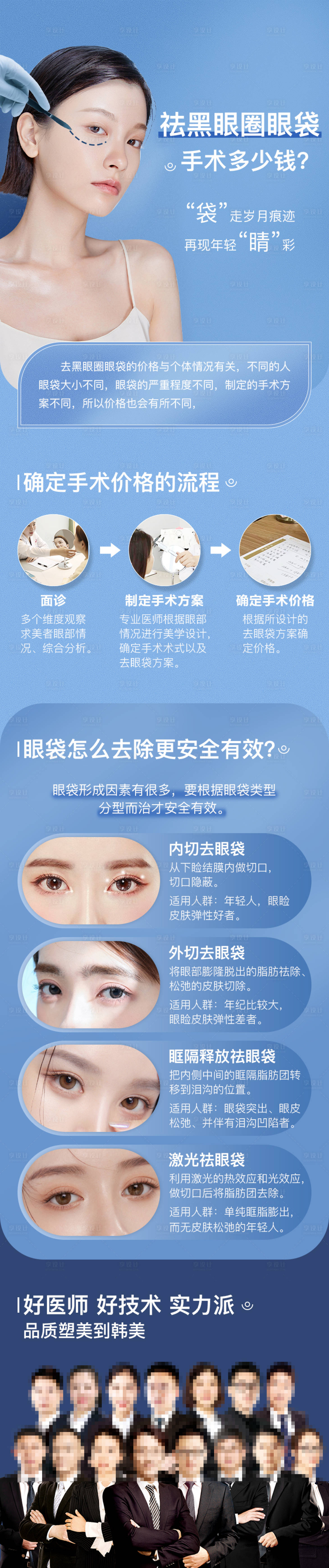 源文件下載【享設計】搜索編號：21980013749276777【醫美祛眼袋詳情頁】