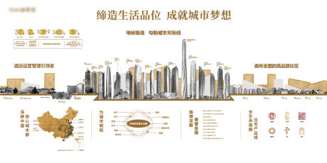源文件下载【地产品牌墙  】编号：74360007391901630