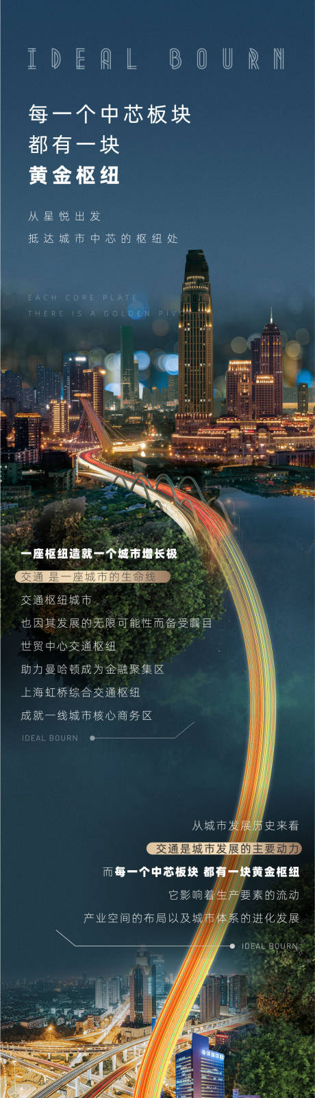 源文件下載【地產交通長圖】編號：61140013843877780