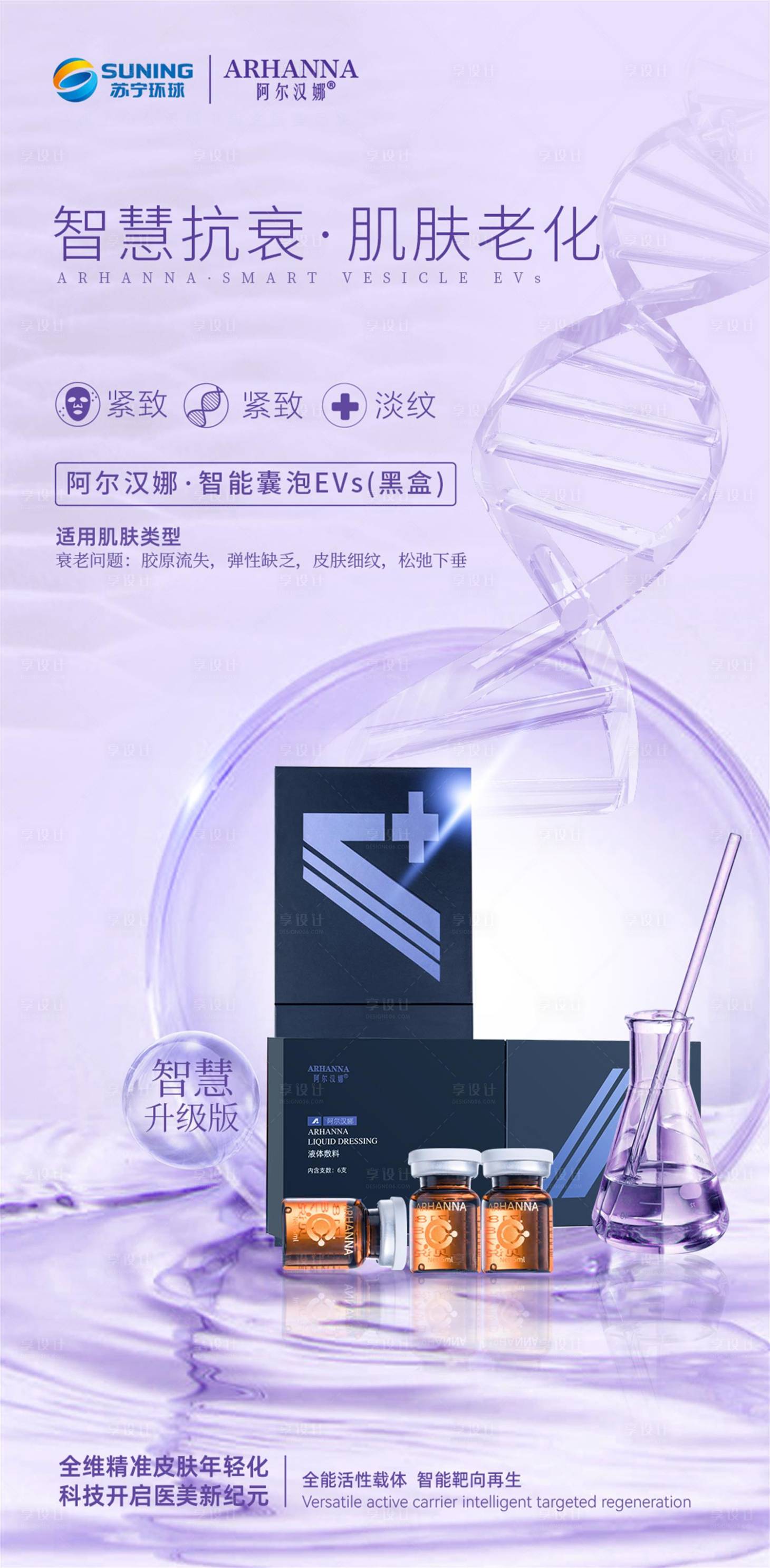 源文件下载【医美产品海报】编号：84370013783632964