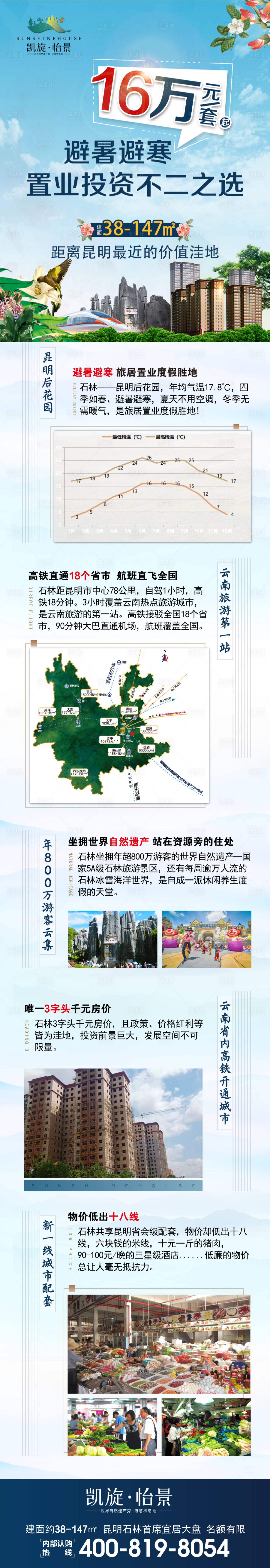 源文件下载【享设计】搜索编号：31470013843473108【地产投放长图】