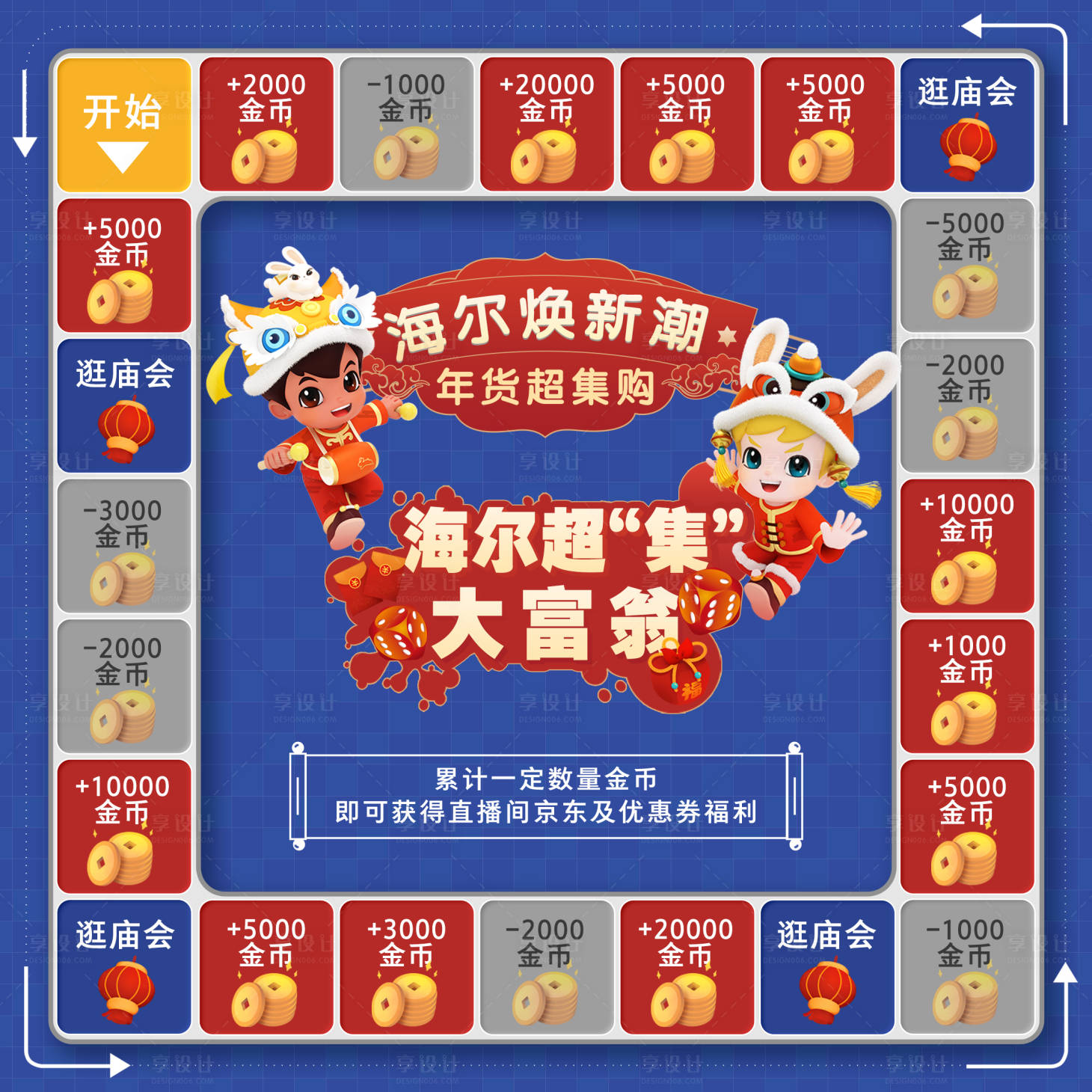 源文件下载【享设计】搜索编号：96670014007742053【大富翁游戏主题背景板】