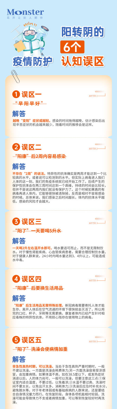 源文件下载【医美防疫海报】编号：62810014036031513