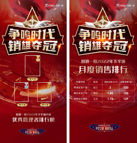 源文件下載【享設(shè)計(jì)】搜索編號(hào)：11720013783366858【地產(chǎn)銷售排行榜銷冠前三名集團(tuán)獎(jiǎng)勵(lì)海報(bào)】