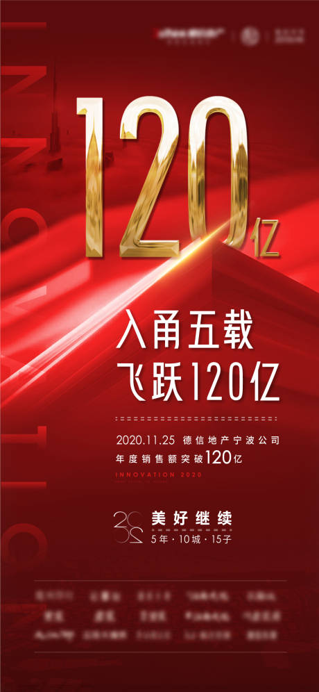 源文件下载【地产数字热销海报】编号：16020013871266960