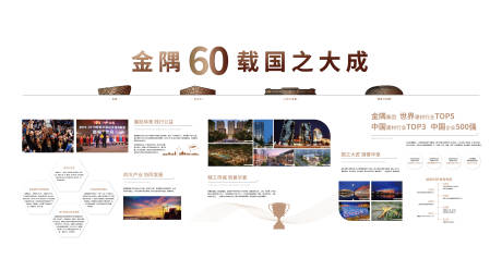 源文件下载【品牌墙价值点文化墙背景板】编号：89380013817505232