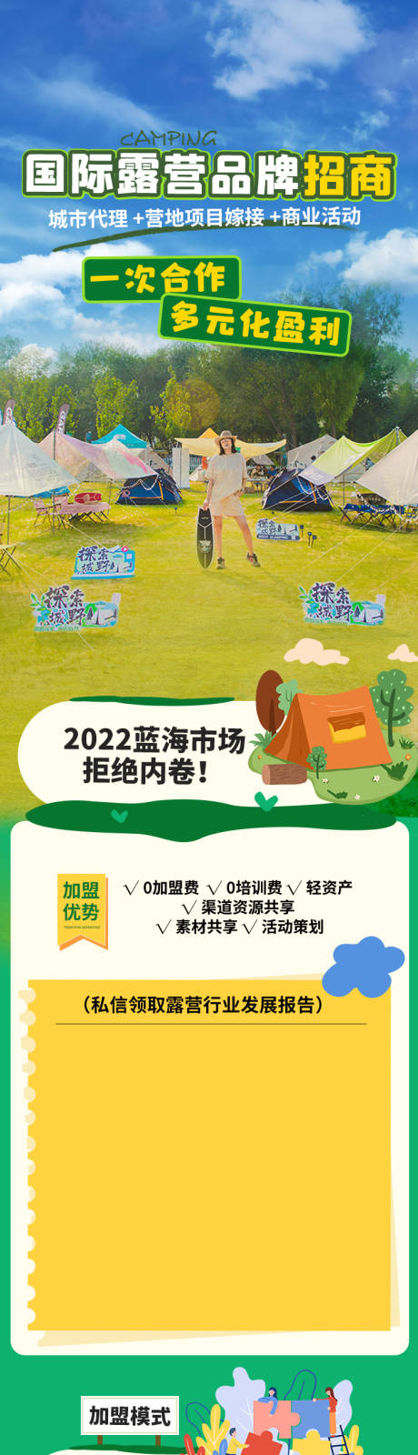 源文件下载【露营户外招商H5专题设计】编号：16960013992733891